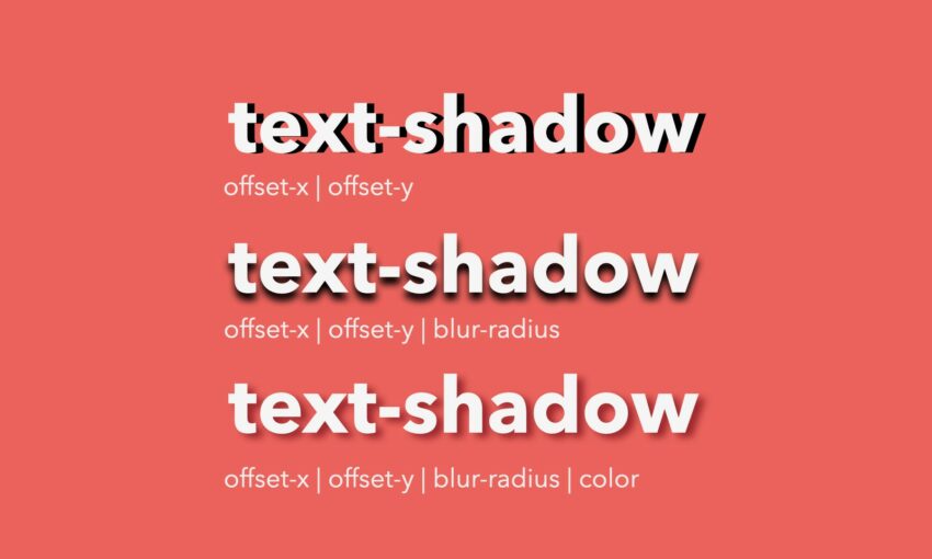 CSS text-shadow