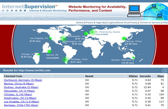 Internet Super Vision