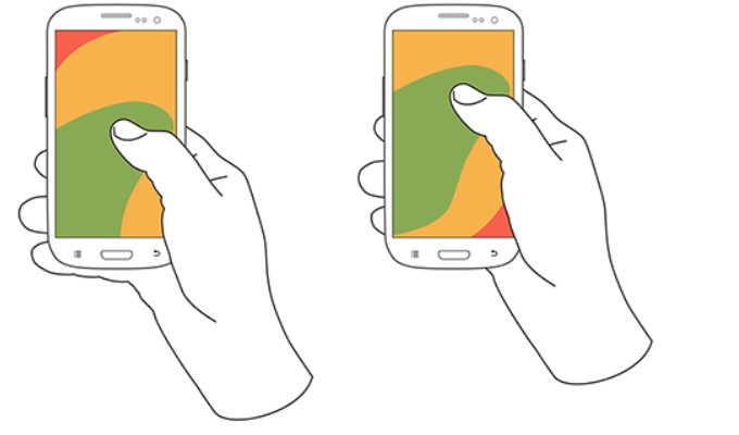 Anatomy of High Converting Mobile Web Pages - 6