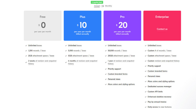 Airtable pricing table