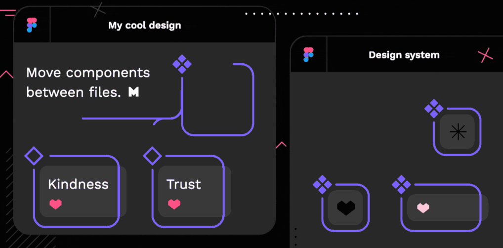 Figma Plugins - Master