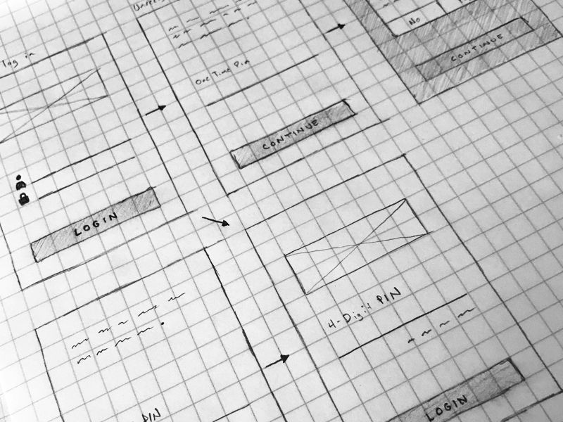 Wireframing