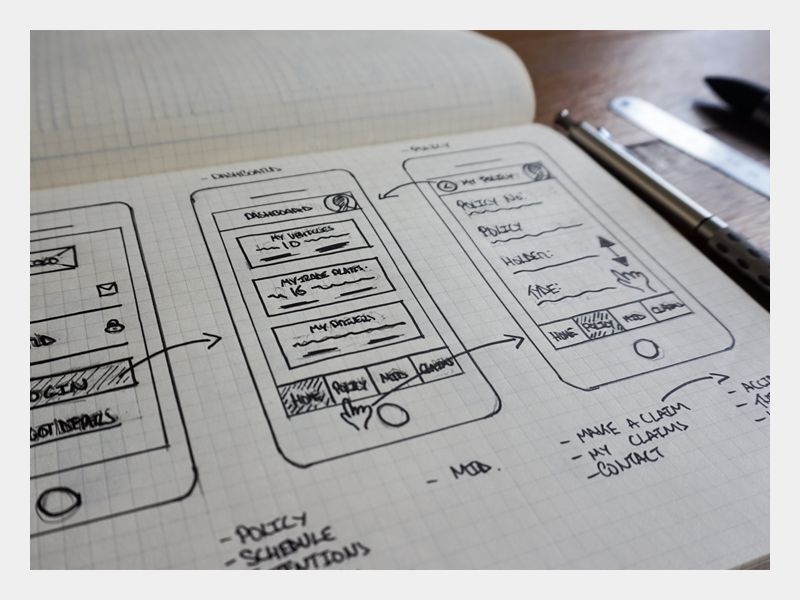 Motor Claims Initial Sketch