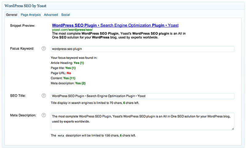 1WD is using this plugin every day to optimize our posts and website for SEO.